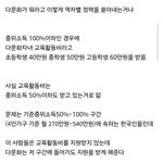 <b>매매혼</b> 좀 금지시켜