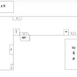 [<b>귀신</b>이야기] 중학교에서 겪은 미스테리한 일