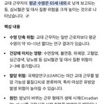 <b>부모</b>님 60살 넘으면