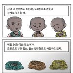 근데 우리가 왜 이걸 <b>후원</b>해줘야됨