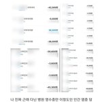 직접 써보고 정리한 병원용 <b>제품</b> 빅데이터