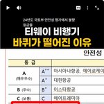 제주항공이 왜 최고 <b>불량</b>받은거요???