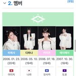 [드루와] <b>코스</b>모시라는 애들은 왜 한국에서 데뷔하는거지