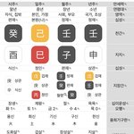 <b>사주</b> 좀 봐주라..