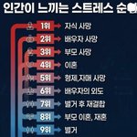 [댓글부탁해] 나 진짜 <b>소속사</b>한테 고소당함..