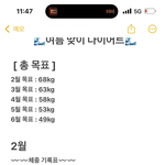 얘들아 나 <b>칭찬</b>해줘