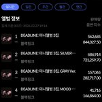 블핑 <b>체급</b> 새삼 ㄹㅈㄷ네