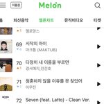 <b>정국이</b> 건들면 생기는일