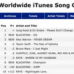 [군대] <b>아이튠즈</b> 1위