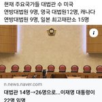 잠이 안 오는 <b>김정은</b>과 이재명