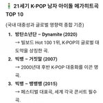 [드루와] 21<b>세기</b> 남녀아이돌 메가히트곡 TOP10.jpg