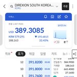 <b>주식</b> 진짜 쉽다