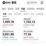 <b>뭔일</b> 나려나봐요