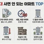 <b>사라</b>믈이 말하는 아파트의 진실