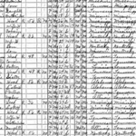 [유다이즘] 결코 단순한 <b>숫자</b>가 아닙니다.