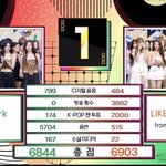 에스파 프<b>미나</b>랑 아홉한테 완전히 발렸네