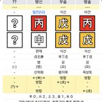 <b>나도</b> 사주봐주라