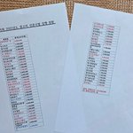 양평군의회, 군민 혈세가 쌈짓돈인가? 기준 없는 <b>광고비</b> 퍼주기 점입가경