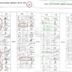 [뉴스앤뉴스] [단독]<b>주민</b>자치인가 쌈짓돈 자치인가 여주 대신면 수당...