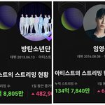 [드루와] <b>임영웅</b>은 진짜 트롯계 센세이션인듯