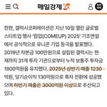 [드루와] 지디 작년<b>매출</b>이 4천억넘음