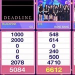 블핑 <b>탈덕</b> 정말 심각하네