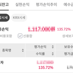 [댓글부탁해] <b>삼전</b> 팔고 성형 ?