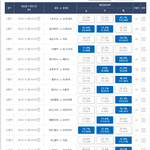 [스포츠] 이번주 토토 ㅁㅌㅊ? 집산다 <b>대기</b>