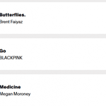 블핑 <b>빌보드</b> 핫백 63위!!!