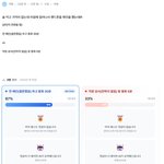 술 먹고 기억이 없는데 다음날 아침 <b>휴대폰</b> 상황