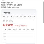 [공산민주당] 국가부도 <b>위기</b>상황