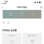 <b>문득</b> 엔하이픈 노래 몇번 들었나 궁금해서 들어가봤는데