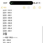 [드루와] 얘들아 나 칭찬해줘 2