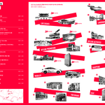 [군대] 이거 너무 눈아프고 안보이는데