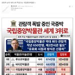 관람객 순위 세계 3위 찍었다는 국립중앙박물관