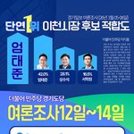 [뉴스앤뉴스] 이천시장 경선, <b>여론조사</b> 해석 놓고 ‘진실 공방’...