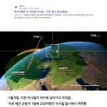 미국 <b>세금</b> 증발중