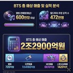 [군대] 근데 더쿠애들 방탄이 망한거라는 말은 좀 웃김