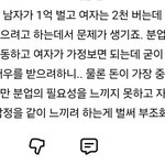 이런 <b>논리</b>가진 남자들 ㅈㄴ 많더라