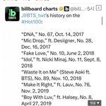 방탄 <b>빌보드</b> 기록 뜬거봐