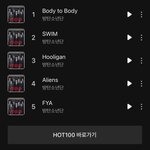 [군대] 오분<b>차트</b>라는데 지금