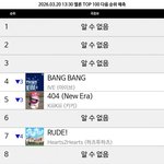 [군대] <b>멜론</b> 30분 예측