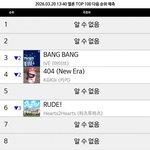 [군대] <b>멜론</b> 40분 예측