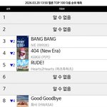 [군대] <b>멜론</b> 50분 예측