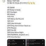 [군대] 탑백 <b>전곡</b> 차트인