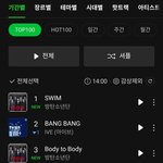 방탄 탑백1위 <b>진입</b>도 대단한데 수록곡 전곡 <b>진입</b>함