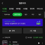 [군대] 이니 핫백차트인