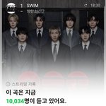 [군대] 오래 <b>유지</b>하고 싶다