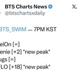 [군대] <b>지니</b> 2업 플로 17위