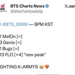 [군대] 지니 3위 스밍<b>부탁</b>.. 플로 13위업!!